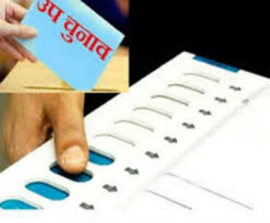 यवतमाल स्‍थानीय प्राधिकरण निर्वाचन क्षेत्र से महाराष्‍ट्र विधान परिषद के लिए उपचुनाव: चुनाव आयोग 