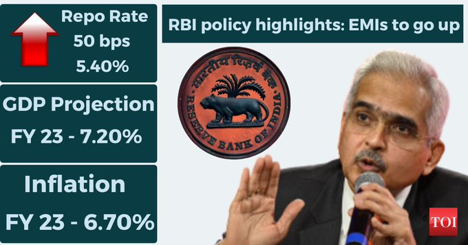 आरबीआई (RBI) ने 50 आधार अंक बढ़ाकर रेपो रेट 5.4 प्रतिशत किया: विशेष सेवा एवं फीचर्स